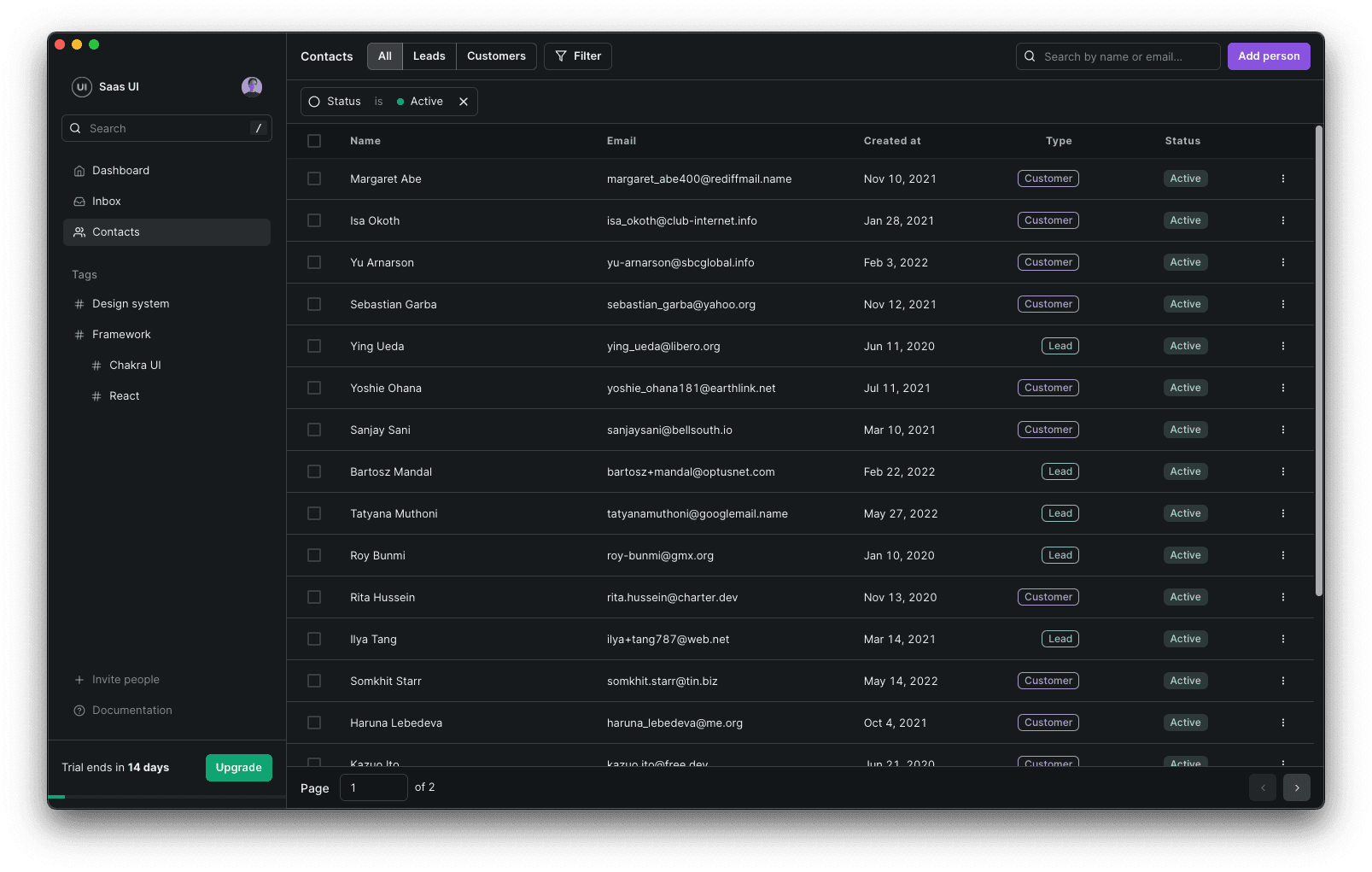 Screenshot of Sentiment Dashabord
